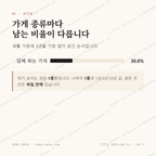 옥동 맛보기 2