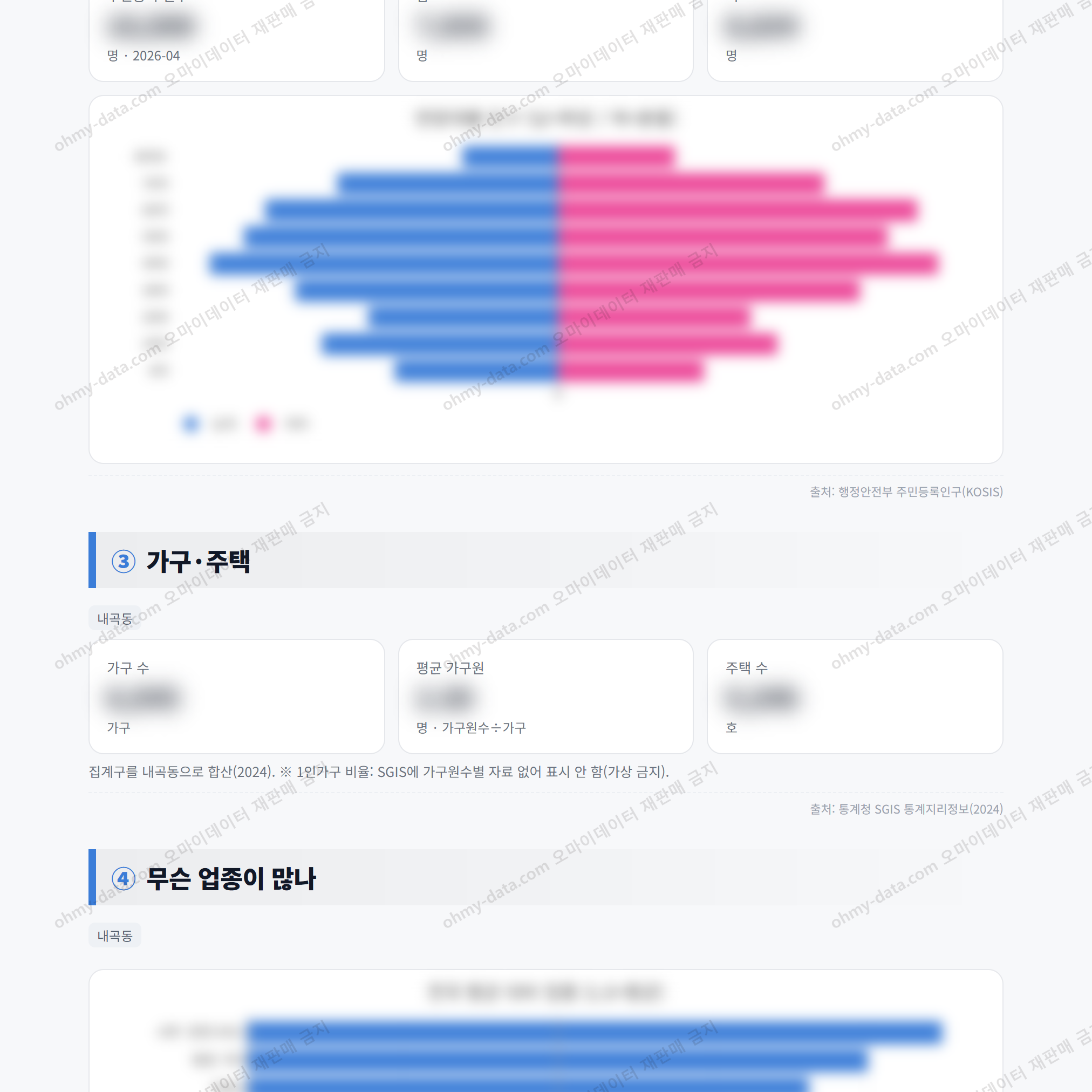 내곡동 내곡동_맛보기_2.png