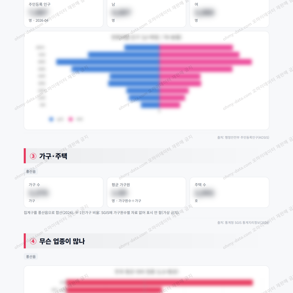 풍산읍 풍산읍_맛보기_2.png