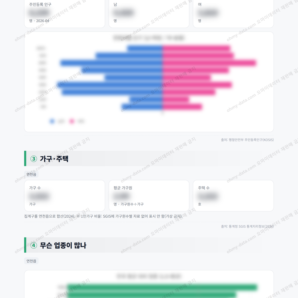 연천읍 연천읍_맛보기_2.png