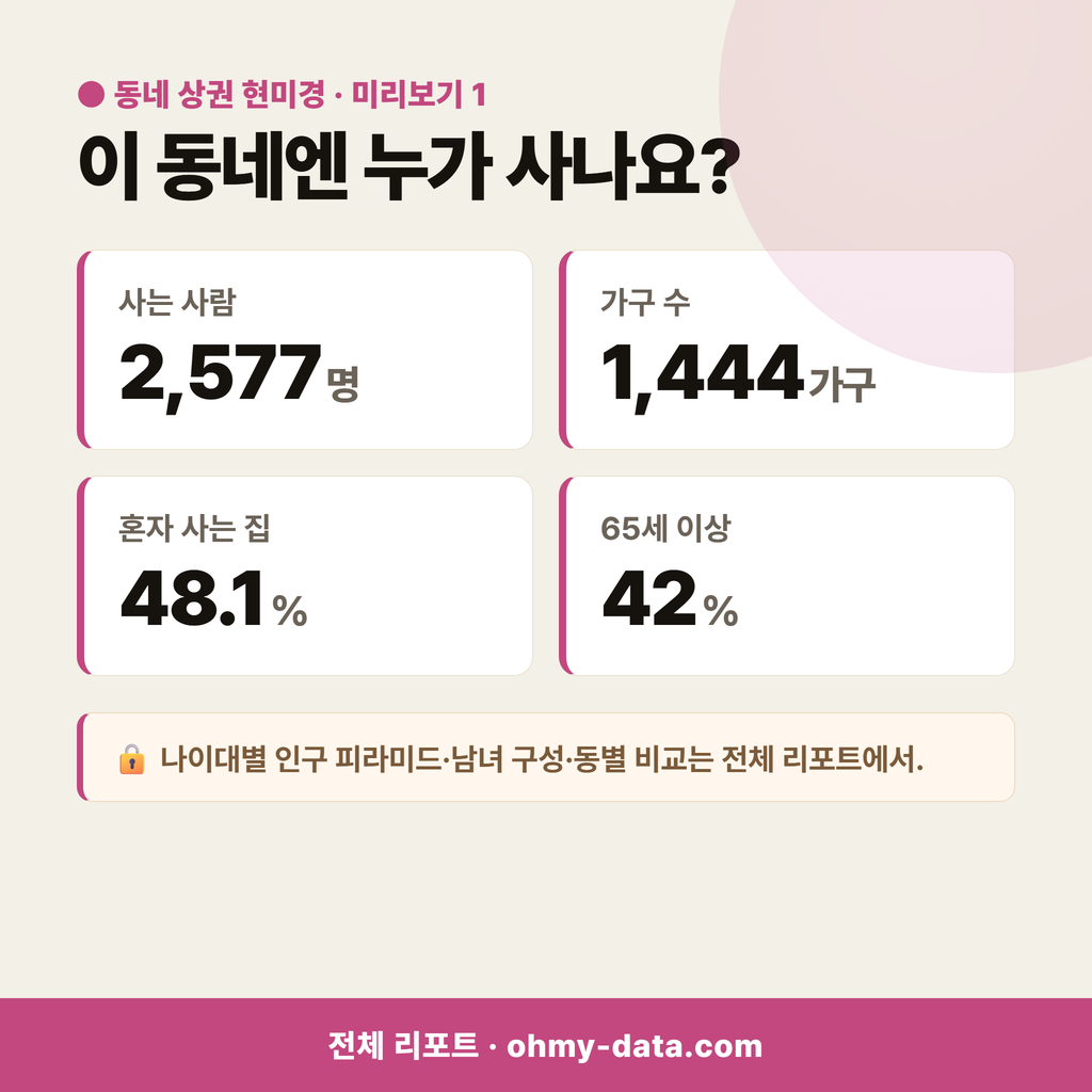 현북면 현북면_맛보기_2.png