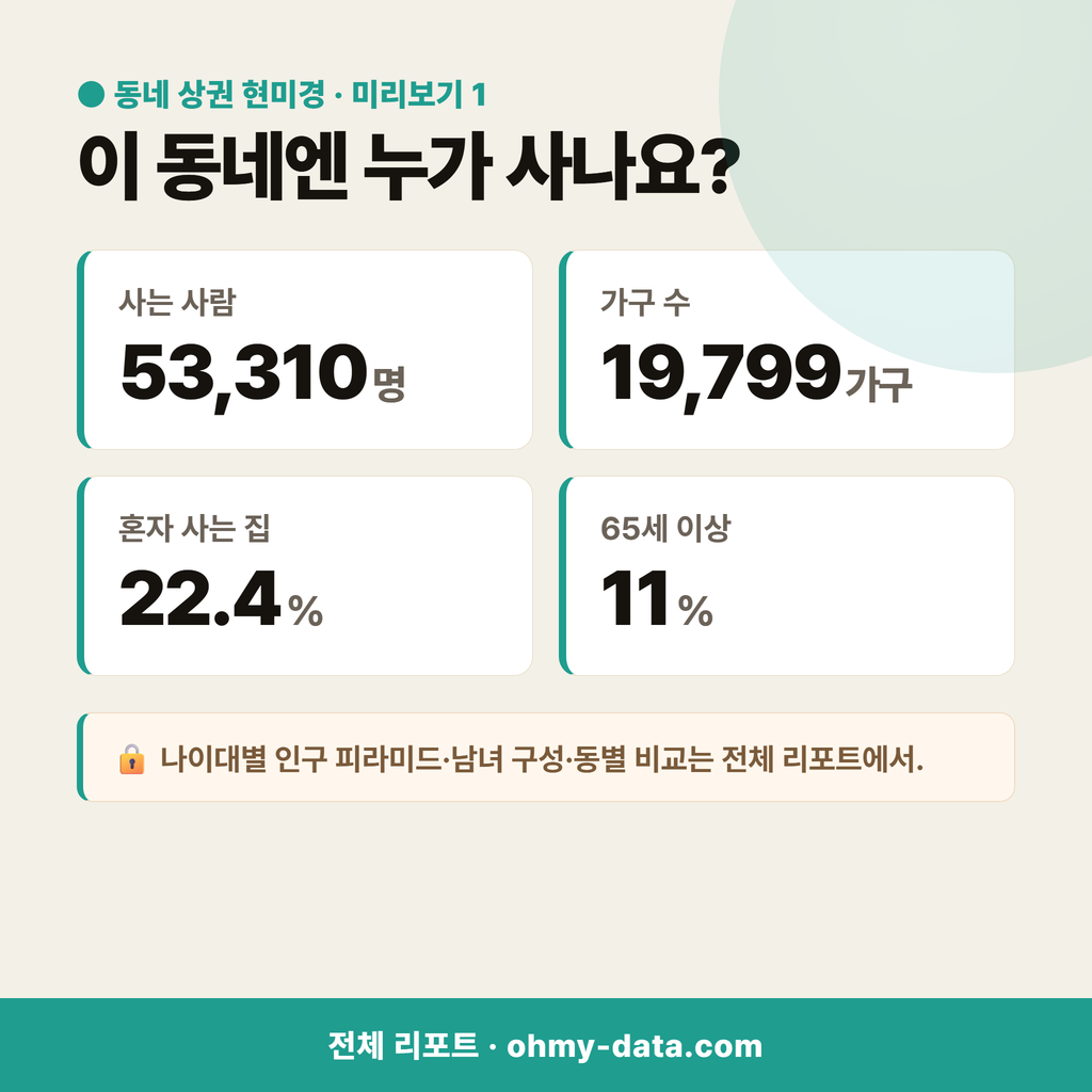 은행동 은행동_맛보기_2.png