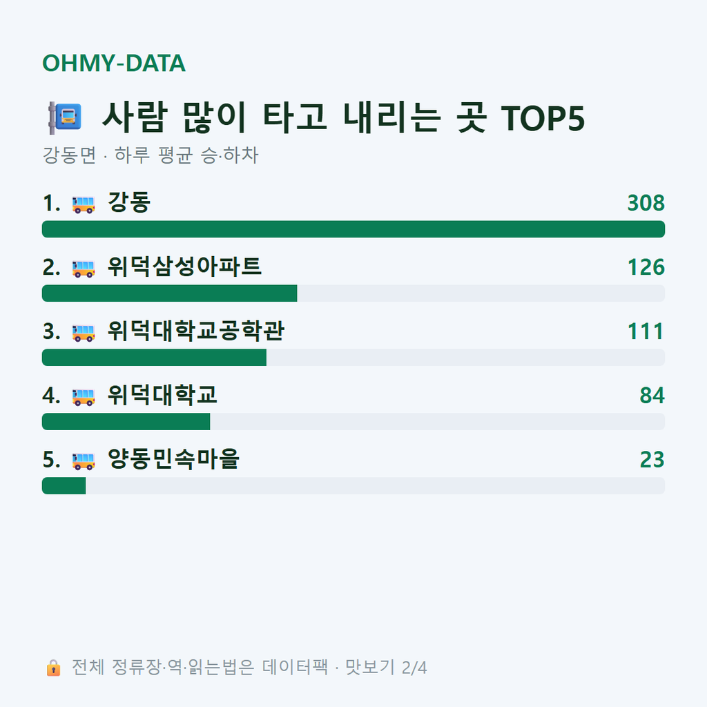 강동면 맛보기