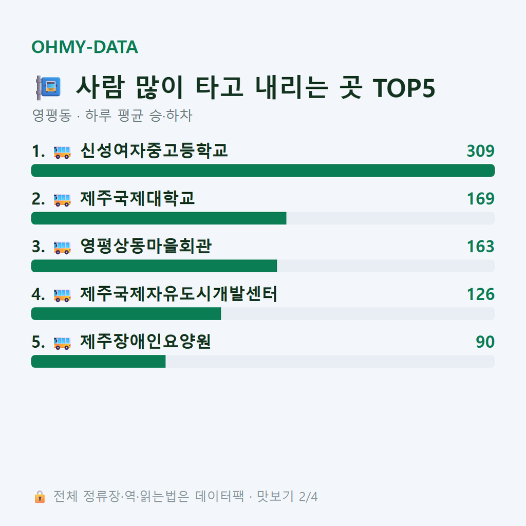 영평동 맛보기