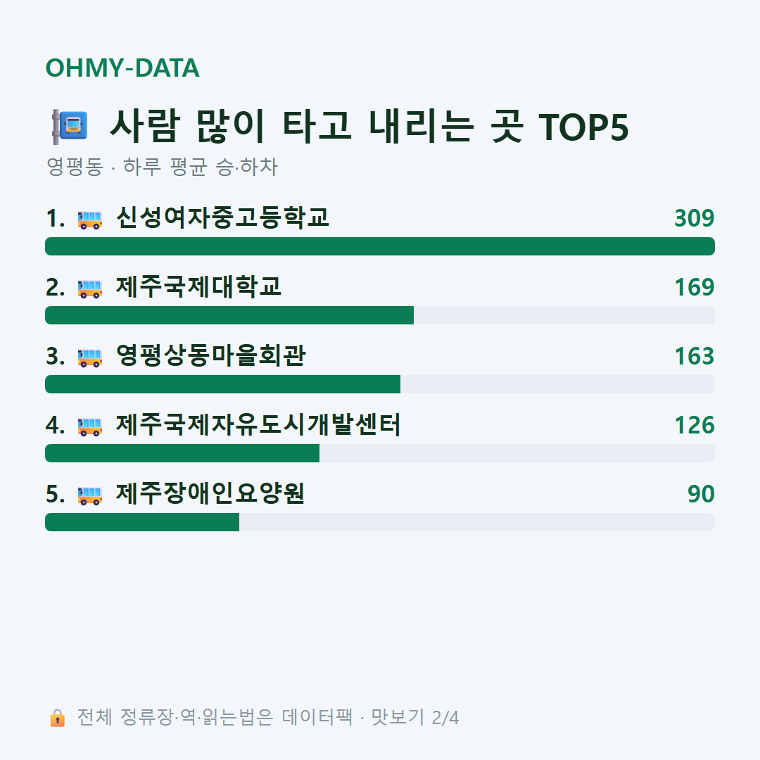 영평동 맛보기