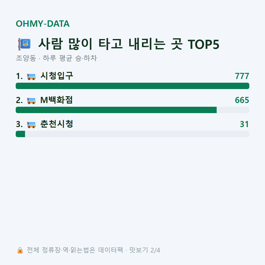 조양동 맛보기