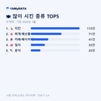 도척면 맛보기 2/4