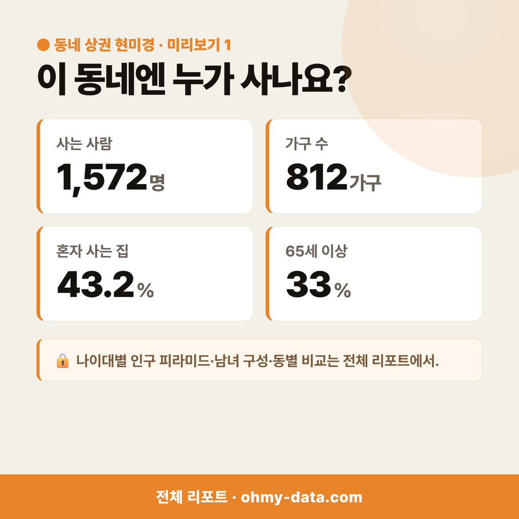 죽항동 죽항동_맛보기_2.png