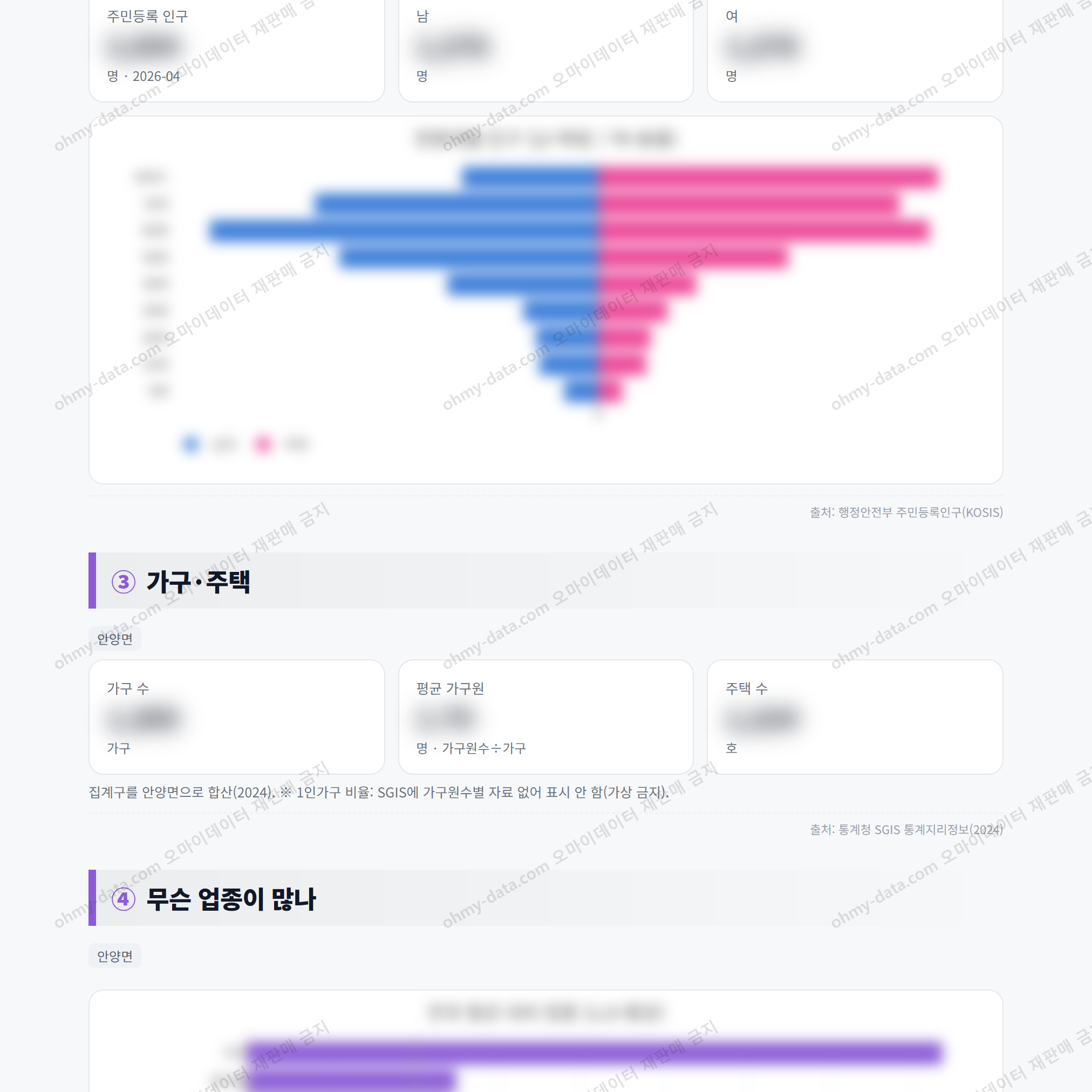 안양면 안양면_맛보기_2.png