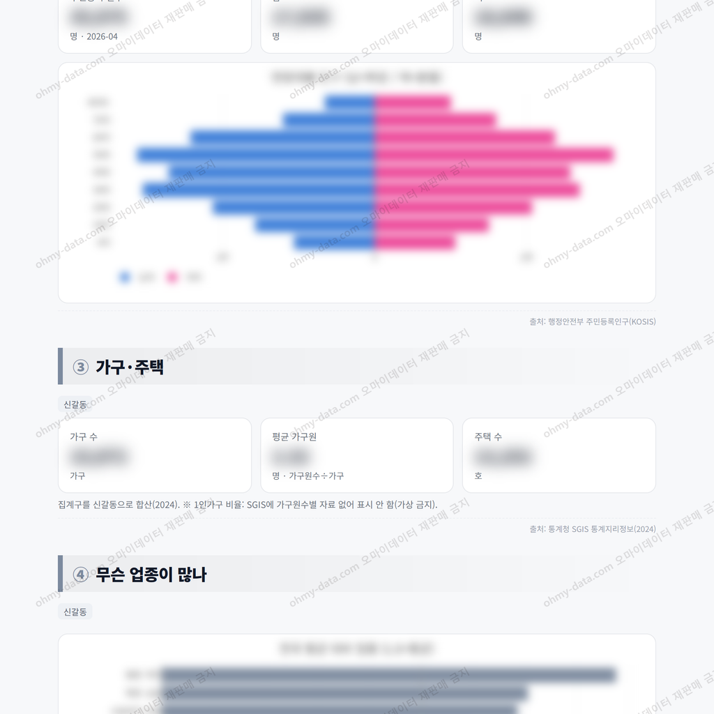 신갈동 신갈동_맛보기_2.png