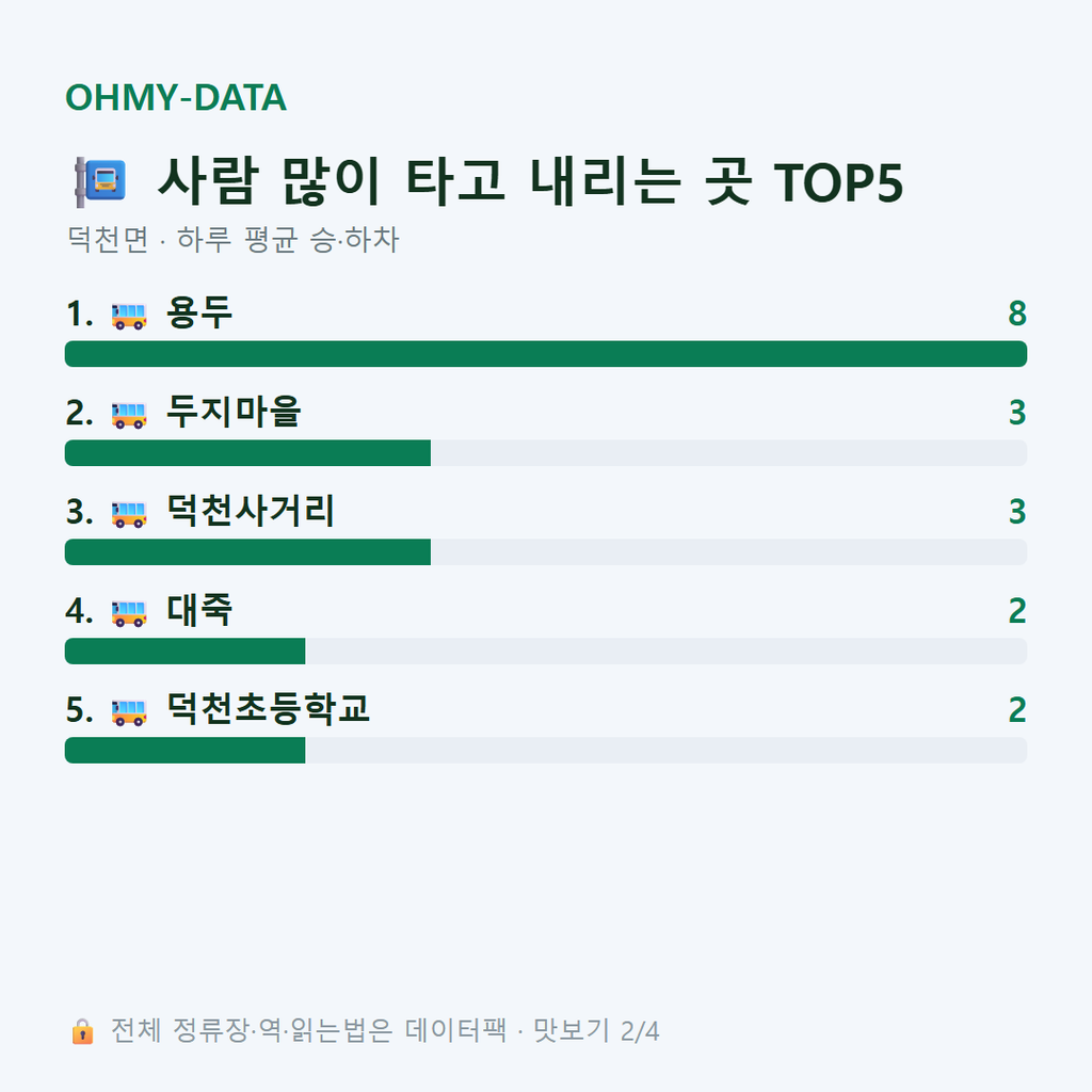덕천면 맛보기