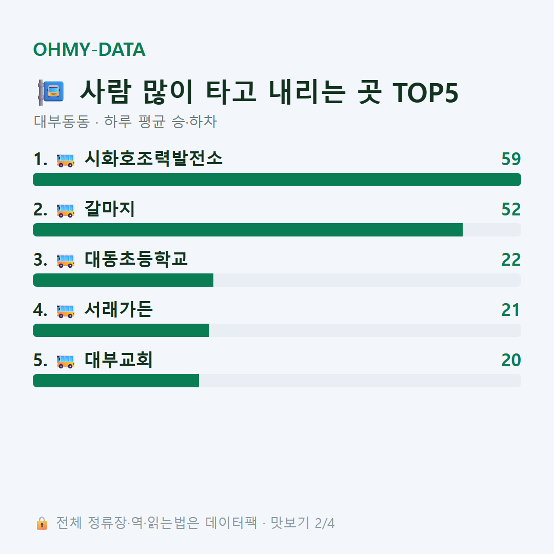 대부동동 맛보기