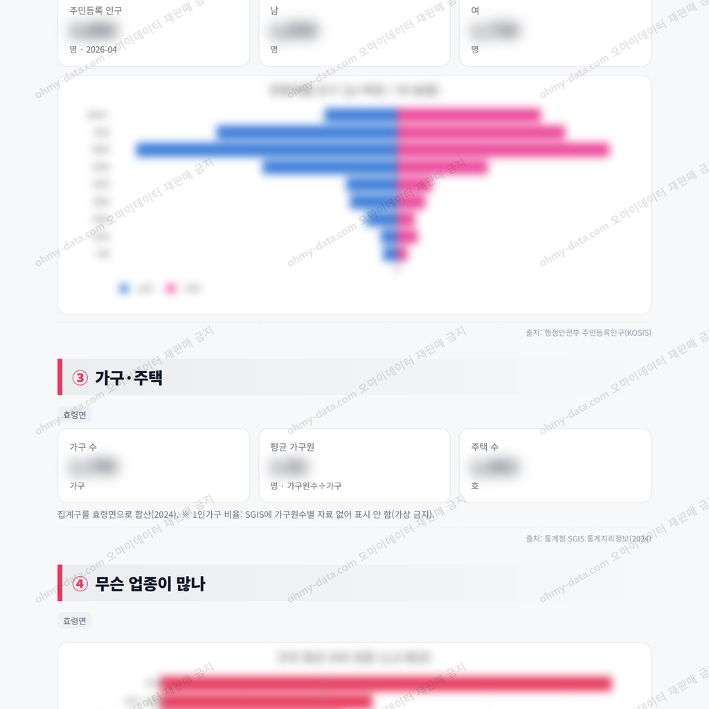 효령면 효령면_맛보기_2.png