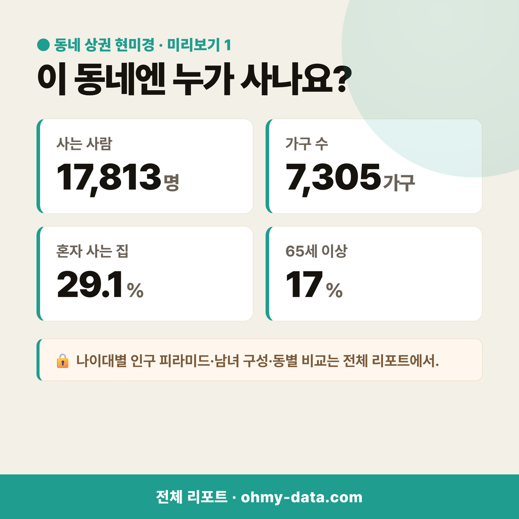 우두동 우두동_맛보기_2.png
