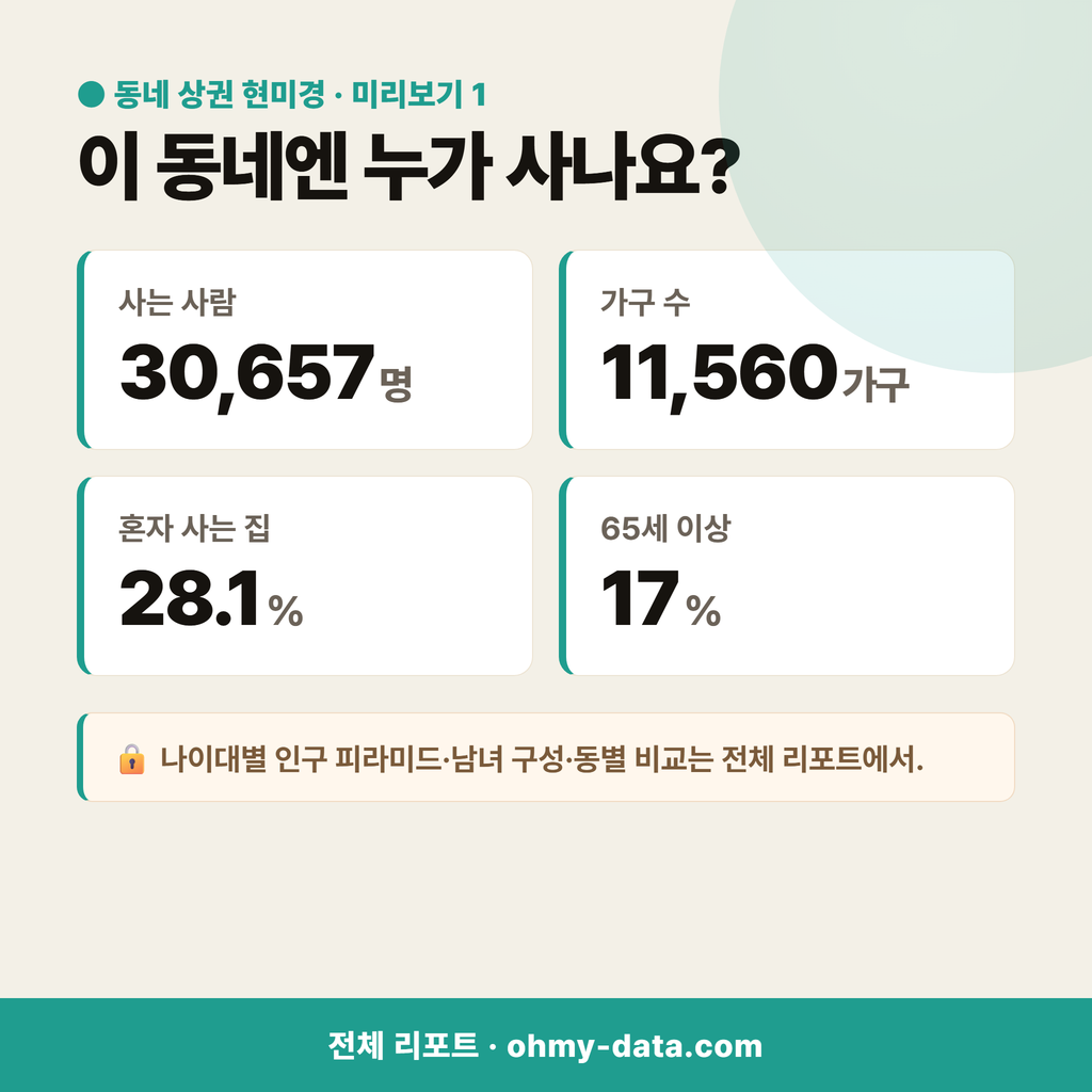 언양읍 언양읍_맛보기_2.png