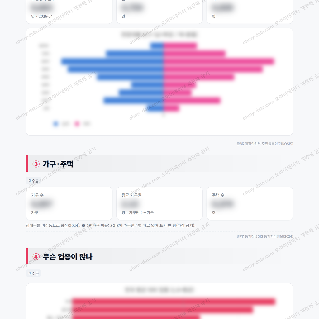 미수동 미수동_맛보기_2.png