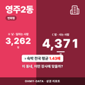 영주2동 영주2동_표지.png