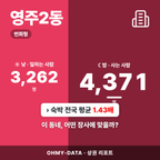 영주2동 영주2동_표지.png