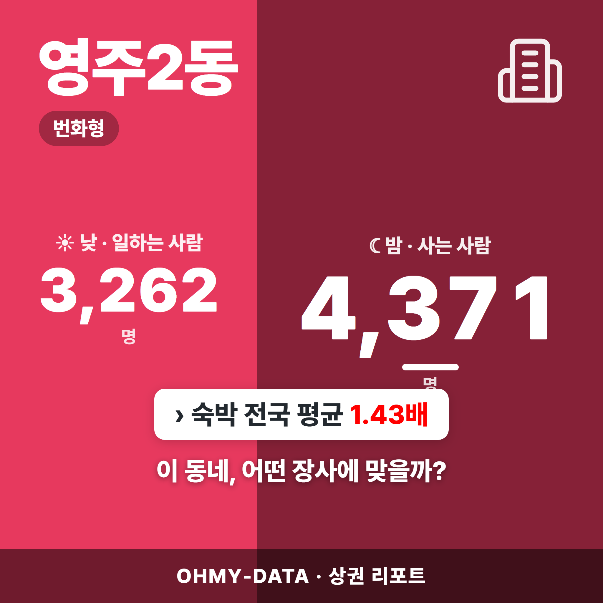 영주2동 영주2동_표지.png