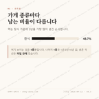 국우동 맛보기 2