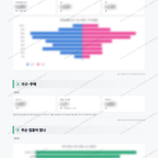 웅남동 웅남동_맛보기_2.png