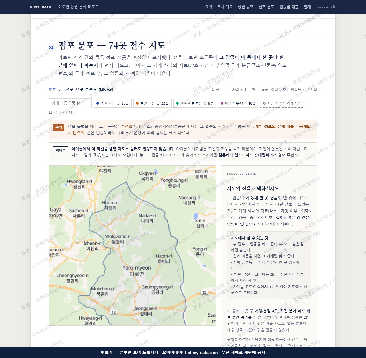 야로면 야로면_맛보기2.png