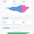 포승읍 포승읍_맛보기_2.png