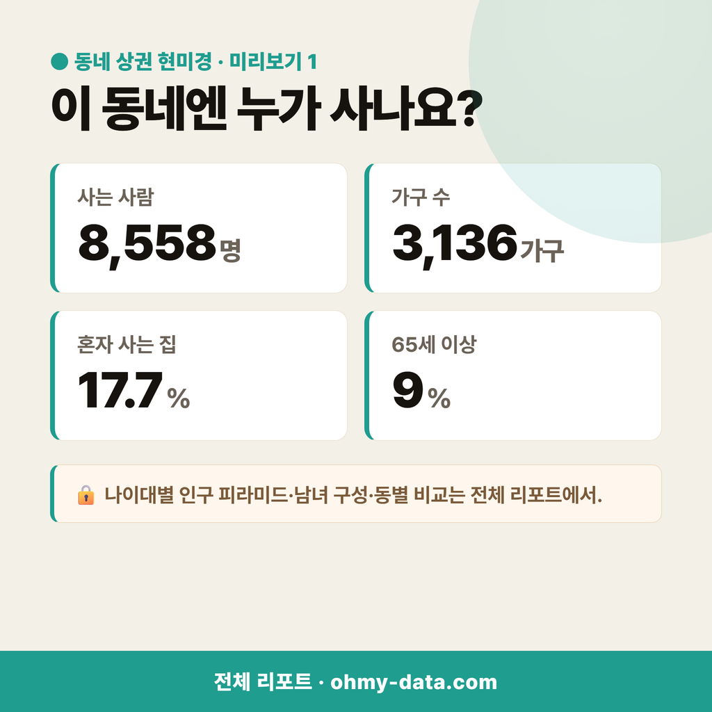 산현동 산현동_맛보기_2.png