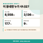 산현동 산현동_맛보기_2.png