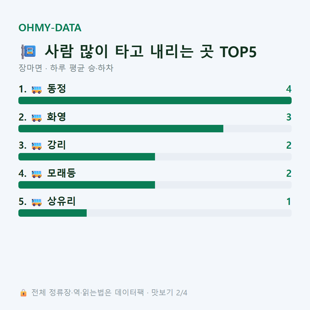 장마면 맛보기