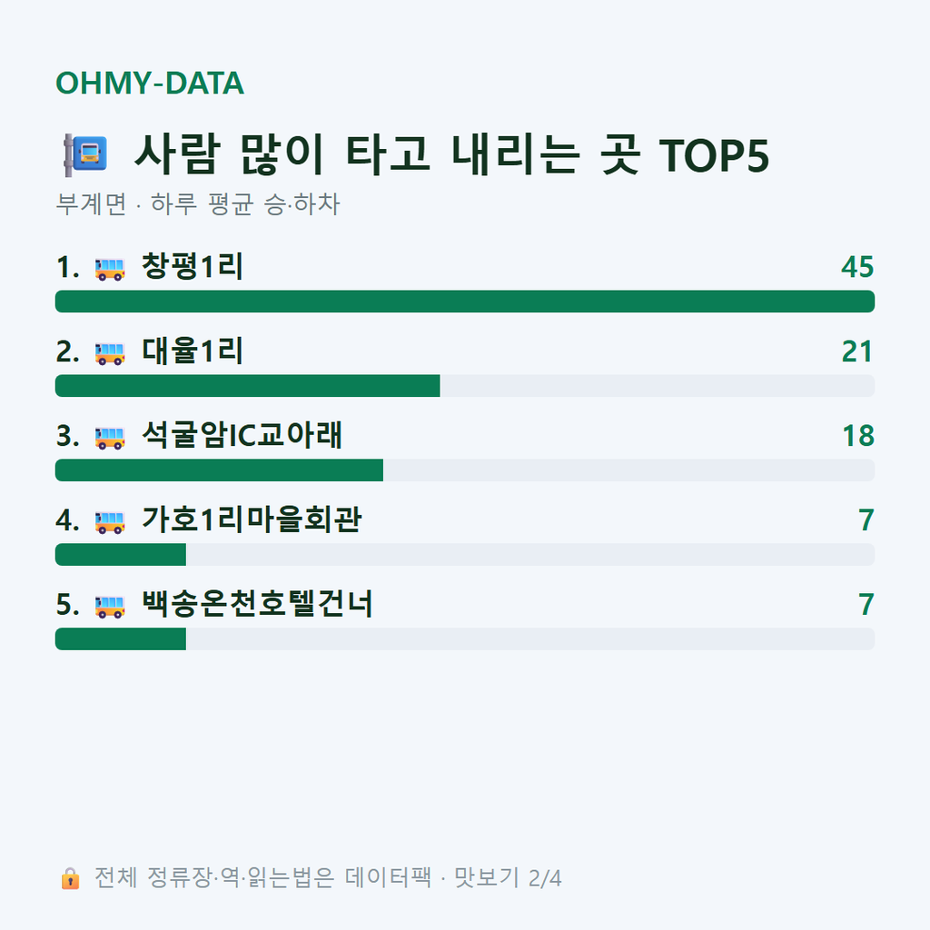 부계면 맛보기
