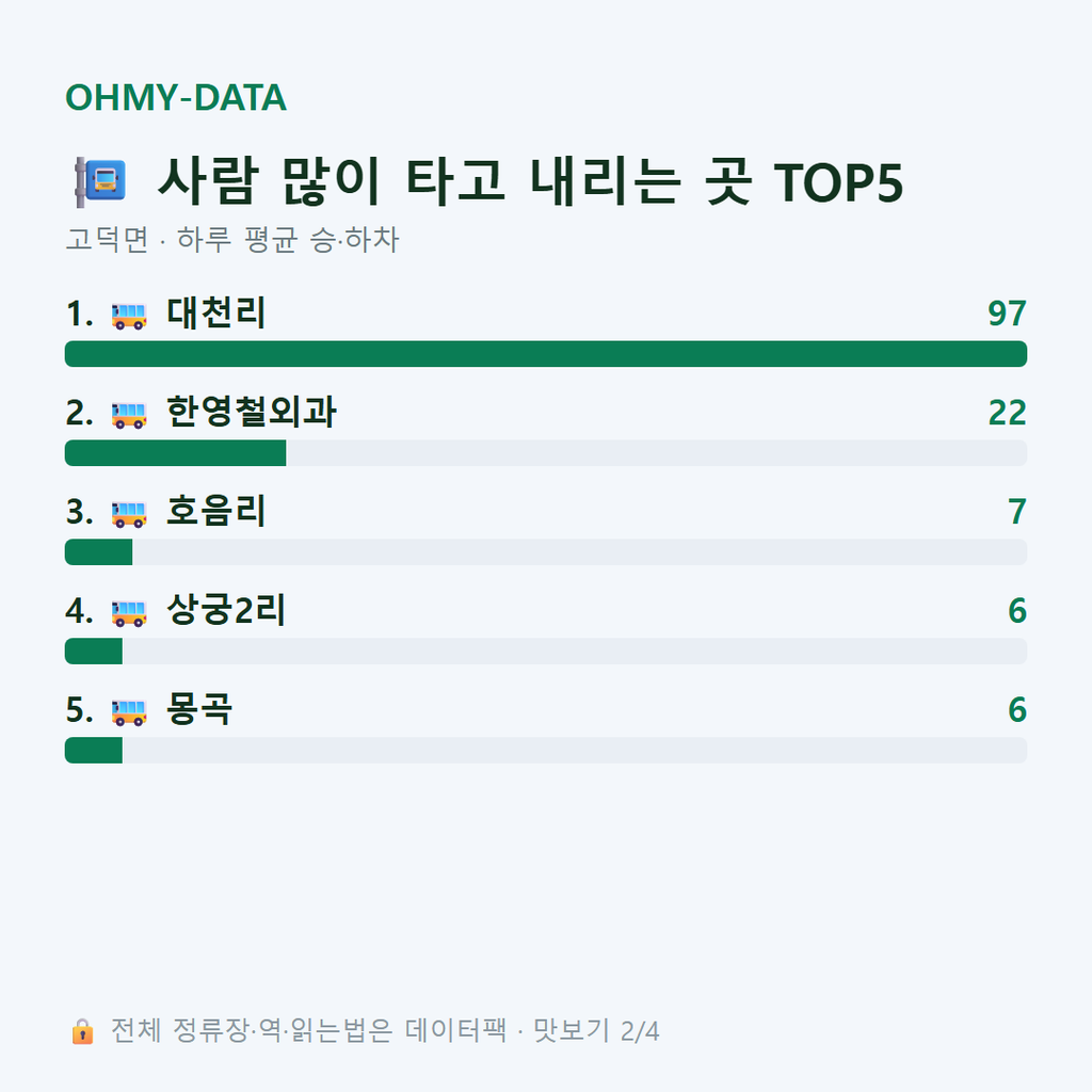 고덕면 맛보기