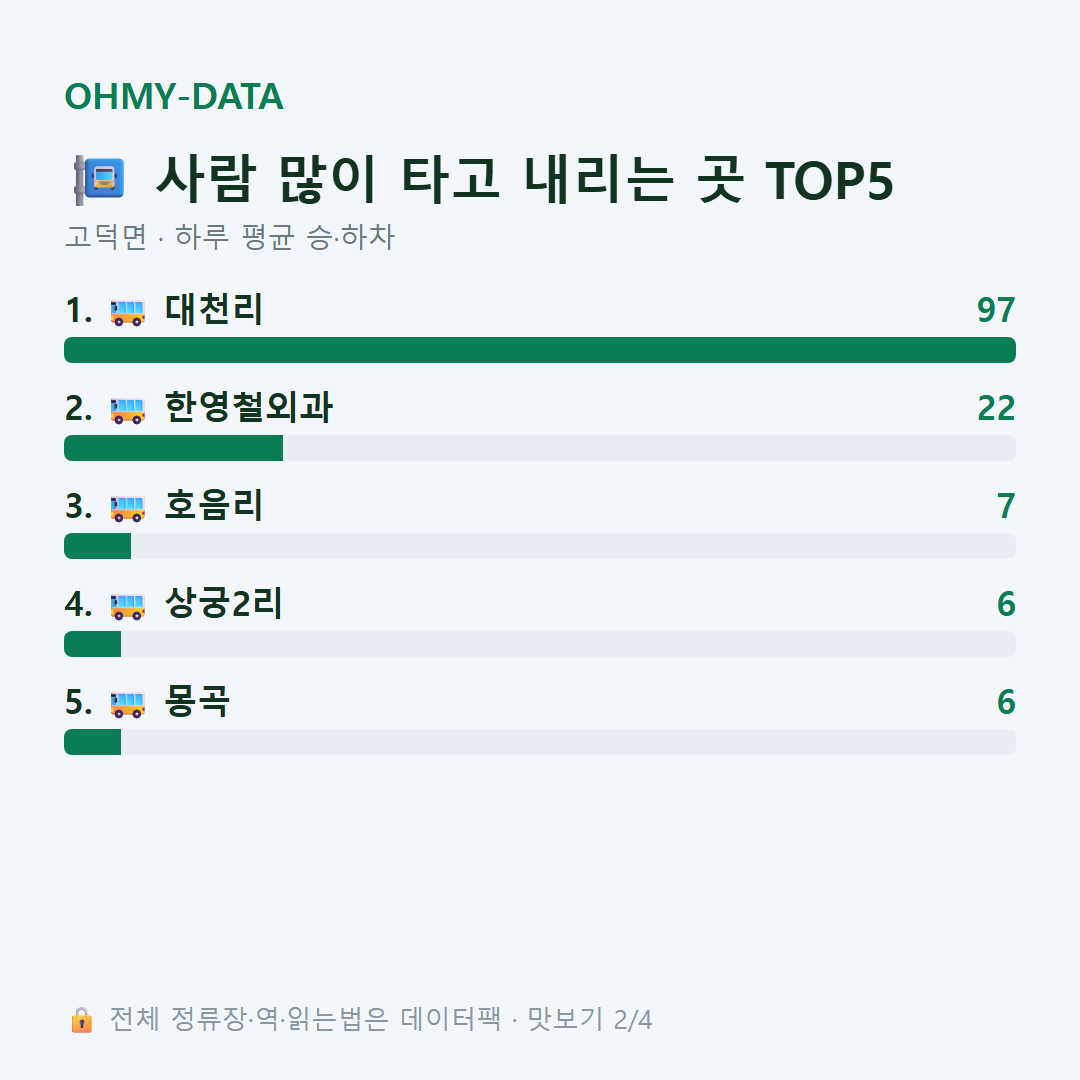 고덕면 맛보기