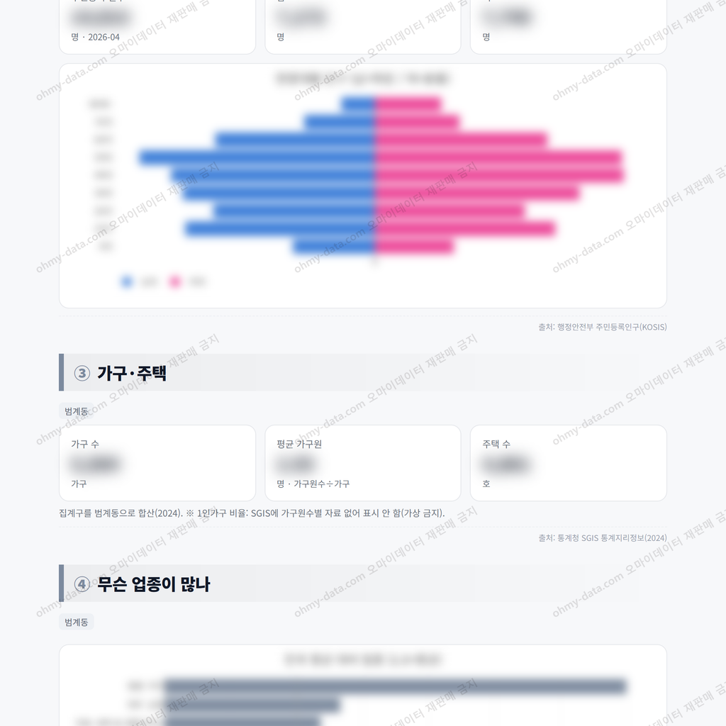 범계동 범계동_맛보기_2.png