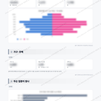 범계동 범계동_맛보기_2.png