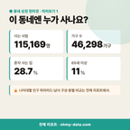 물금읍 물금읍_맛보기_2.png