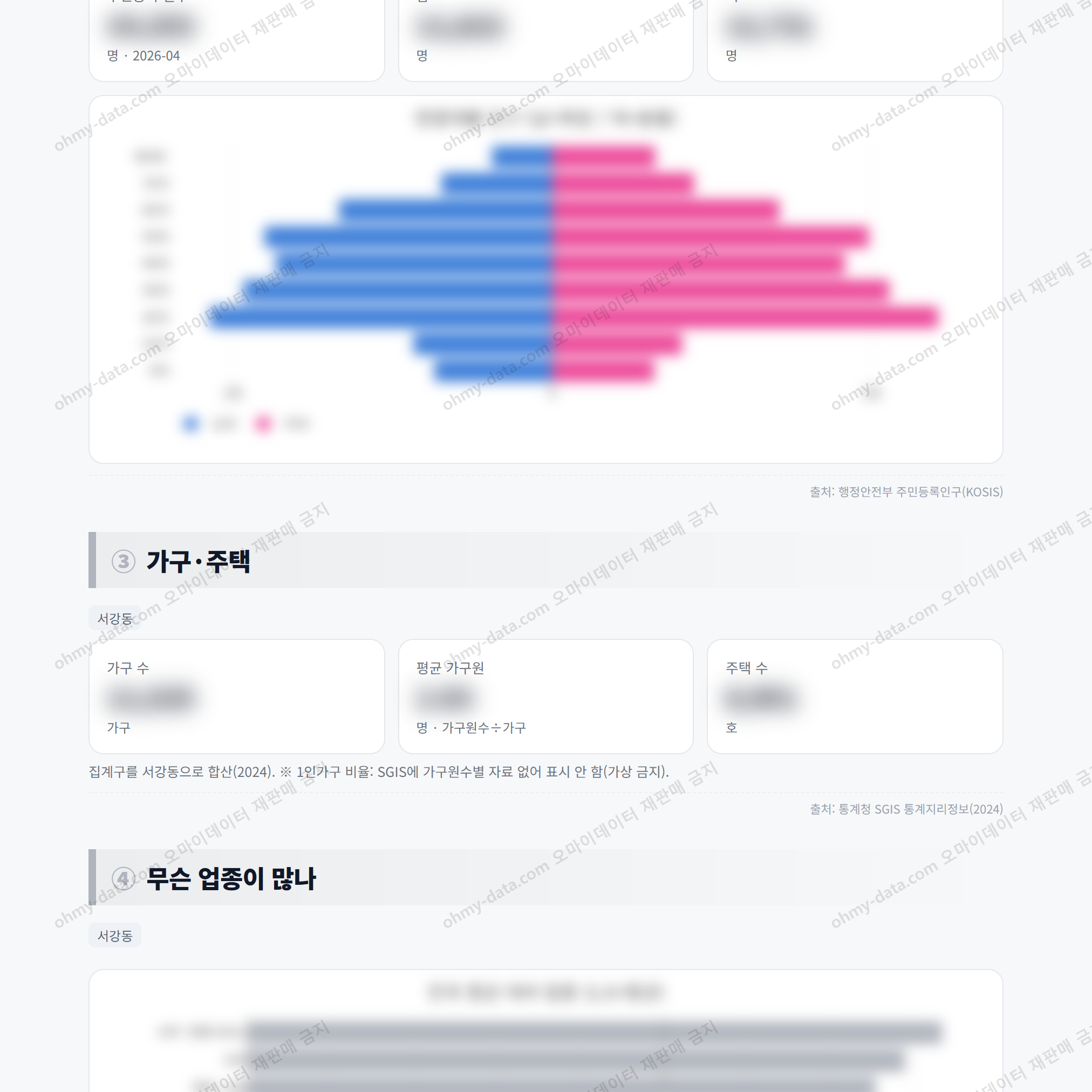 서강동 서강동_맛보기_2.png