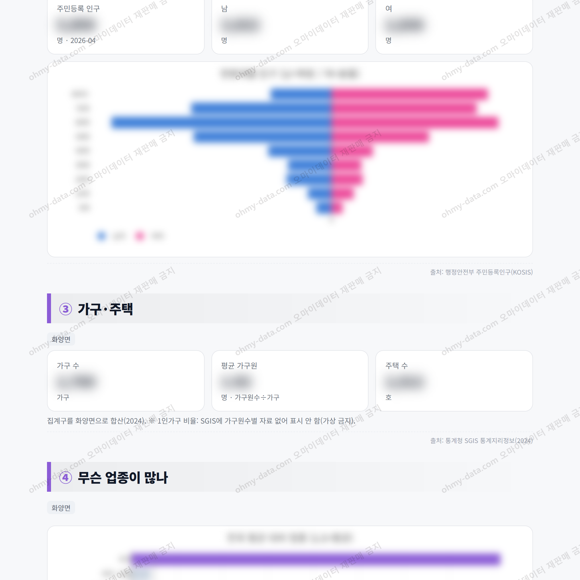 화양면 화양면_맛보기_2.png