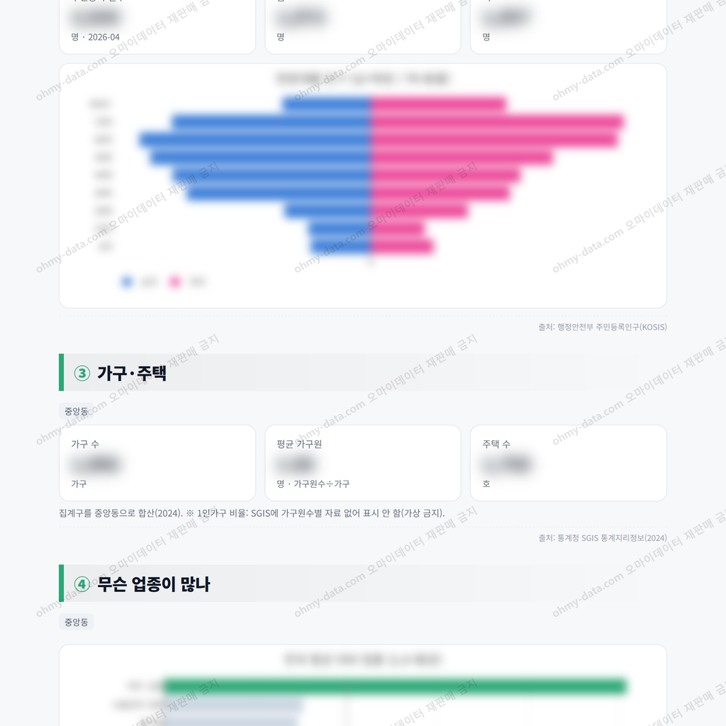 중앙동 중앙동_맛보기_2.png