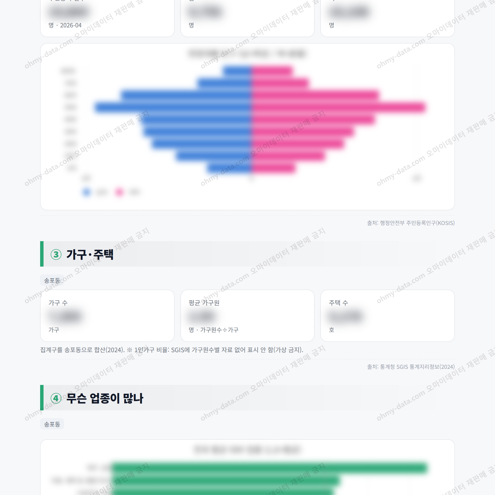 송포동 송포동_맛보기_2.png