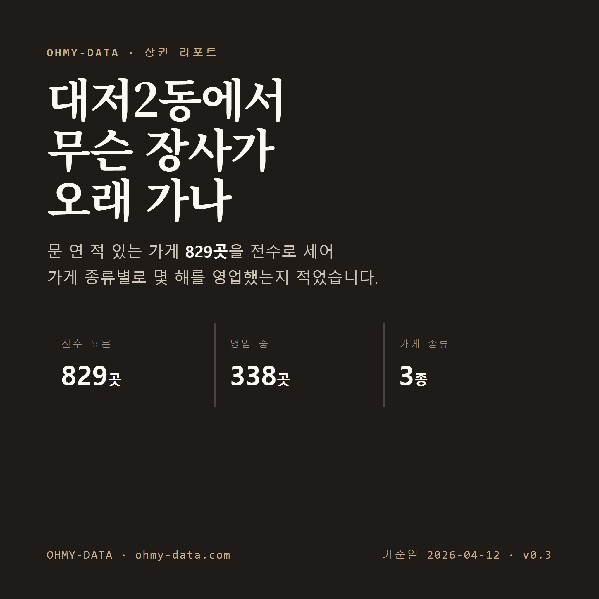 대저2동 표지
