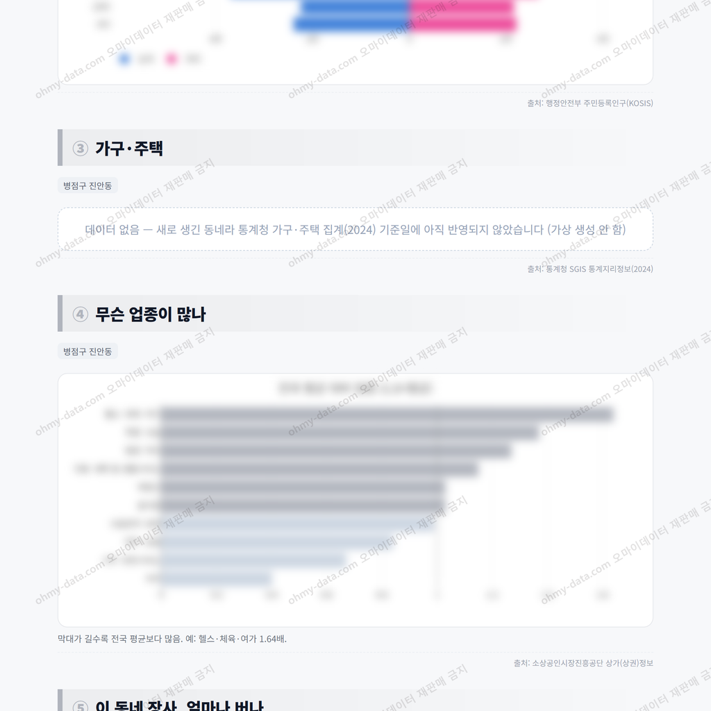 병점구 진안동 병점구 진안동_맛보기_2.png