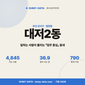 대저2동 대저2동_표지.png