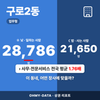 구로2동 구로2동_표지.png