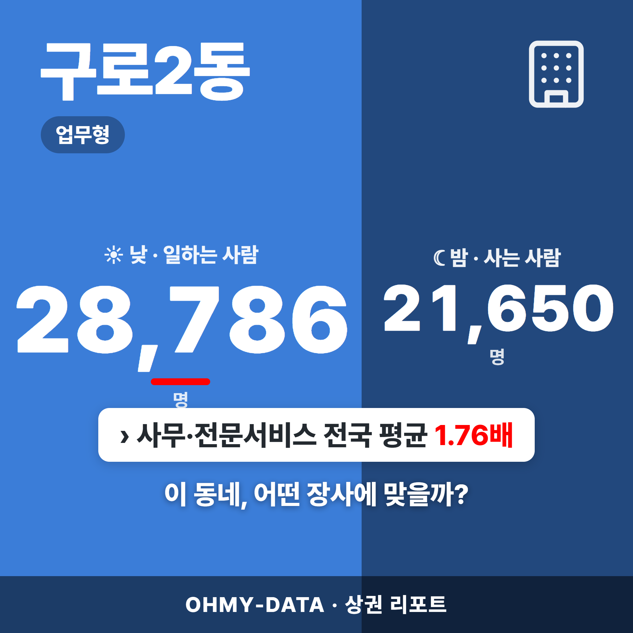 구로2동 구로2동_표지.png