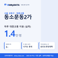 동소문동2가 대중교통 입지팩 표지