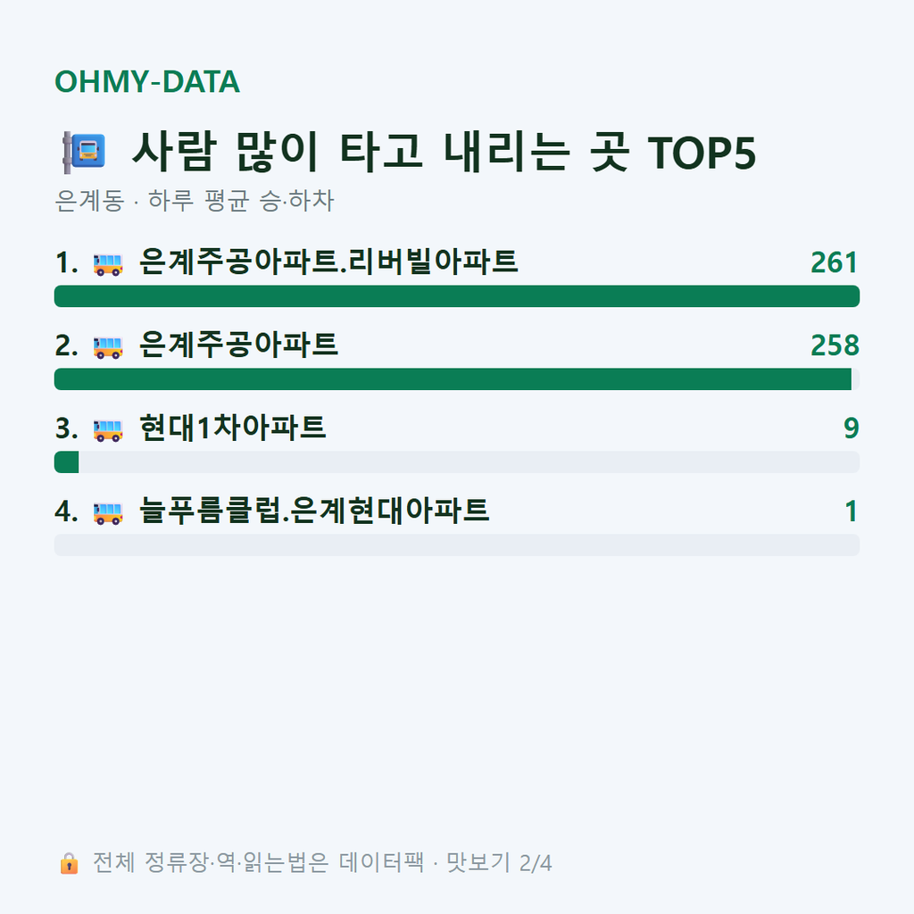은계동 맛보기