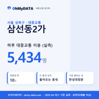 삼선동2가 대중교통 입지팩 표지