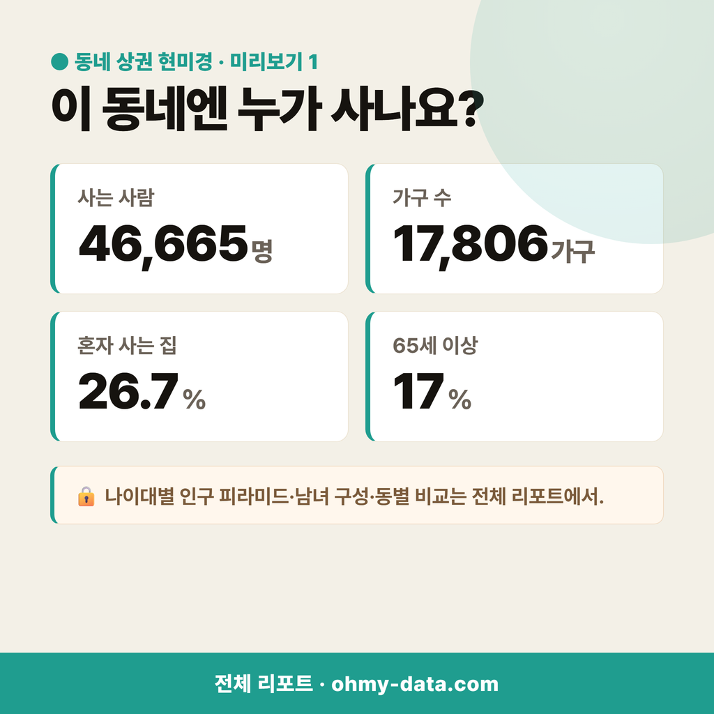 화서동 화서동_맛보기_2.png