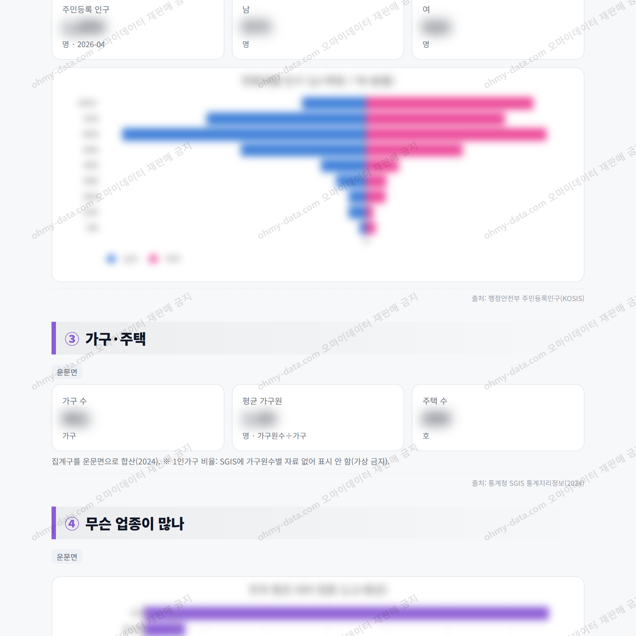 운문면 운문면_맛보기_2.png